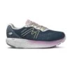 Karhu Ikoni Ortix HiVo Womens Support Road Running Shoes Blue Mirage/Dawn Pink